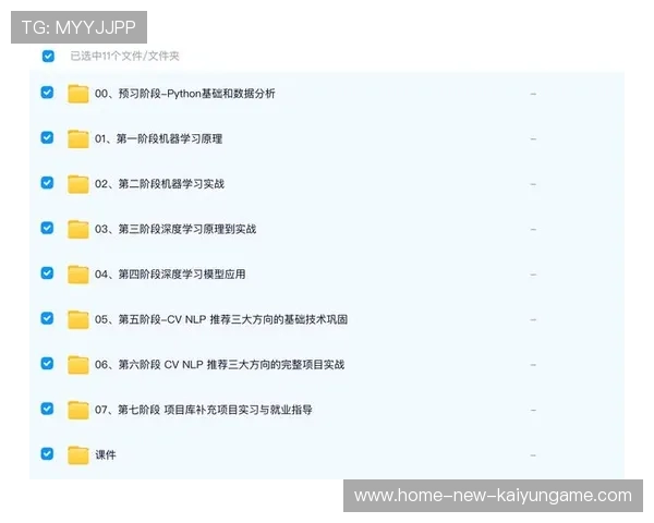 AI训练室曝光：深度学习如何炼就职业意识？