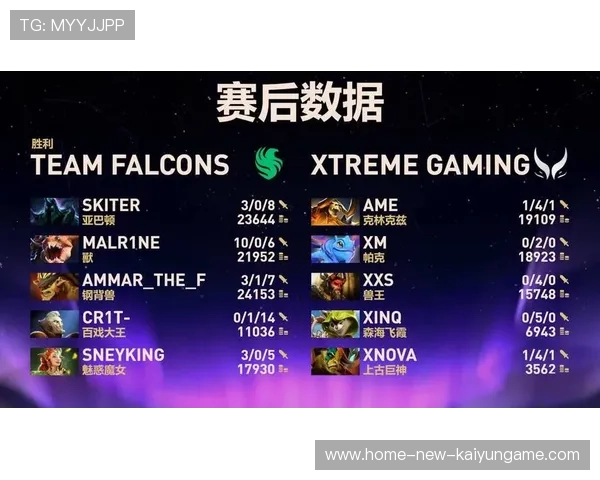 Dota2团战分工与站位练习：打造无敌战队的秘密武器